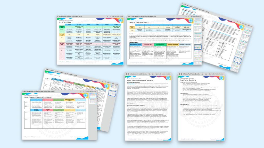The image displays a collection of educational documents spread out, each open to reveal content related to music education planning. The documents include various templates and guidelines, such as long-term plans, medium-term plans, expected standard statements, and pupil voice questionnaires, all designed to structure and assess music education programs. The layout is colorful and organized, with text and tables that suggest a comprehensive approach to curriculum development.