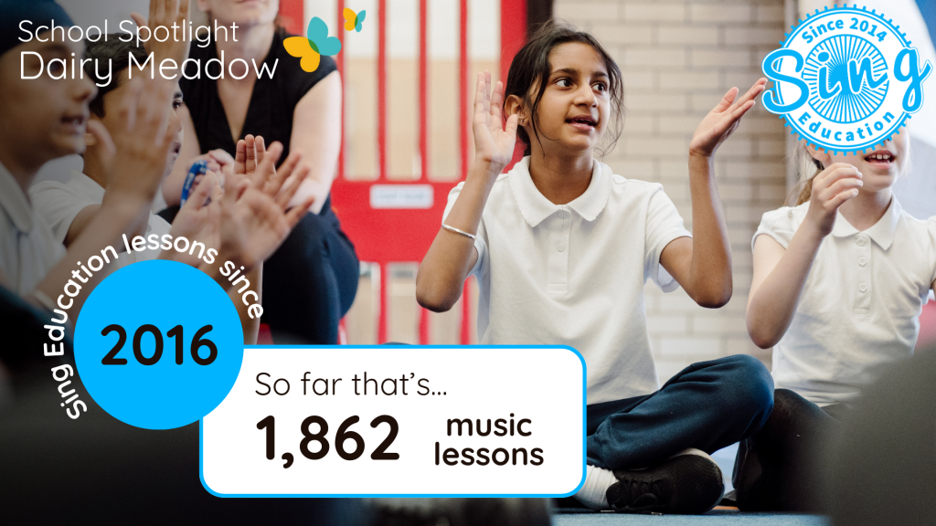 A group of enthusiastic children are seated on the floor, participating in a lively music lesson. They are clapping and gesturing with their hands raised, fully engaged in the activity. The image is overlaid with graphics celebrating the school's achievement of providing 1,862 music lessons since 2016, highlighting the educational impact of Sing Education's programs.