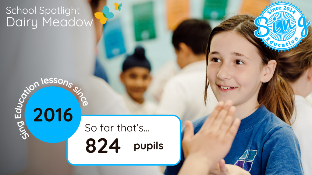 A joyful classroom scene unfolds with a smiling girl in a blue shirt clapping her hands, surrounded by her peers in a blur of activity. The image celebrates Sing Education's impact at Dairy Meadow School since 2016, highlighting the 824 pupils who have experienced their music lessons, as indicated by the vibrant graphics overlaying the photo.